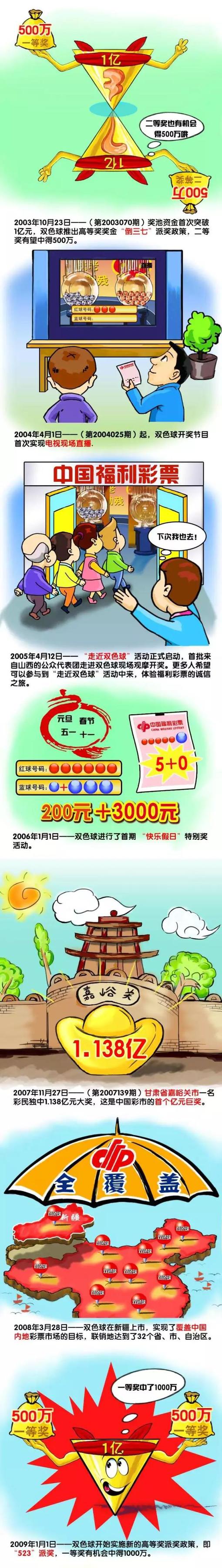 埃兹拉·米勒在2020到2022年一直麻烦不断，华纳冷处理了这位明星，只让他出席了洛杉矶首映红毯，没让他接受视频采访（除了个别欧美自媒体）